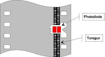 scanner4