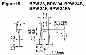 bpw34