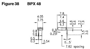 bpx48